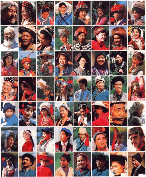 what ethnicities are the people of china